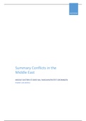 Summary Conflicts in the Middle East 