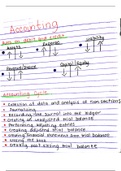 notes for fundamental of accounting 1 and 2 for senior high taking ABM strand and for 1st year college taking Accountancy 