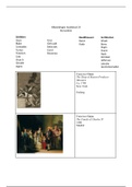 Inleiding in de kunstgeschiedenis III afbeeldingen hoofdstuk 23 en 24
