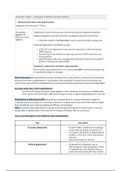 IB HL GEOGRAPHY STUDY GUIDE (PAPER 3 CONTENT)