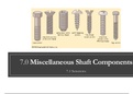 7.7 Miscellaneous Shaft Components: Setscrews