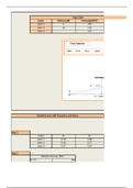 Sheet Pile Spreadsheet (Excel format)