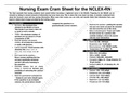 NCLEX-RN Cram Sheet for Nursing Exams (2020 Update)