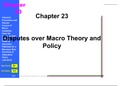 EKN120- Chapter 23 Summary: Disputes over Macro Theory and Policy 