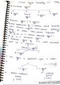 #oraganic chemistry best notes from best institute hand written plz go through it each and every concept related jee advance best organic short and sweet 
