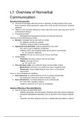 CMN 122 001 (Brunner): All the Lectures and Readings Notes