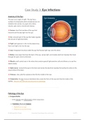 Eye & Throat Infections