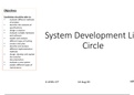 CHAPTER 15: SYSTEM DEVELOPMENT LIFE CYCLE (A level IT 9626)