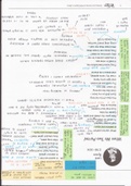 AQA GCSE English Lit - when we two parted poem annotations