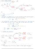 Common Patterns in Synthesis