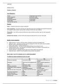 HRM2602 Exam Revision Notes