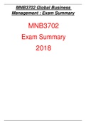 MNB3702 Exam Summary