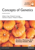 Concepts of Genetics Summary Pharmacy University of Groningen 20-21 