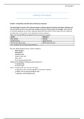 Summary Immunology NWI-BB019B Kayleigh