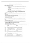 NUR2092  Exam 2 Study Guide (version 1) / NUR 2092 Test 2 Study Guide (Latest 2020) Health Assessment: Rasmussen College | GRADED A