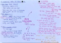 Don Giovanni notes