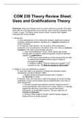 COM 230 Theory Review Sheet: Uses and Gratifications Theory