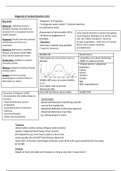 Full Clinical psychology notes - Edexcel Psychology 