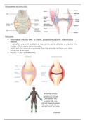 Rheumatoid Arthritis Summary (NRS212)