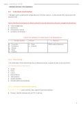 MNG2601 T4- Learning Unit 8 Individual behaviour in the organisation.docx