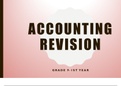 Revision of the Accounting Elements