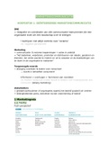 samenvatting Marketingcommunicatie (6e ed.) ZONDER H10