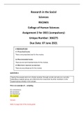 RSC2601 Assignment 2 2021 AS PER UPDATED TUTORIAL LETTER (To be used as a guideline only)