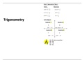 Grade 11 Trigonometry Summary