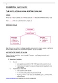 Lecture notes CLA1501 - Commercial Law 1A (CLA1501) 