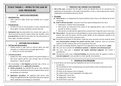 SIP 412 - Civil Procedure Mindmaps for semester test/ exam