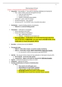 Pharmacology ATI Exam_ Pharmacokinetics and Routes of Administration Study Guide.