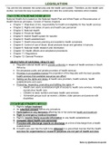 Community health Nursing Lecture notes