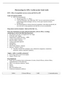 NURS 8024 Pharmacology Exam 2  & Study Guide NURS 8024