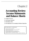Summary  Accounting