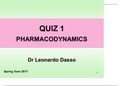 Pharmacodynamics Quiz 1_UPDATATED | Pharm 5001 Pharmacodynamics Quiz 1 - 100% Correct