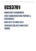Exam (elaborations) ECS3701 - Monetary Economics (ECS3701) EXAM PACK FOR NOV2021 EXAM