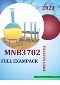MNB3702 2021STUDYNOTES COMPREHENSIVE COMPILED BY KHEITHYTUTORIALS