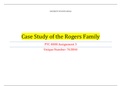 PYC 4808 Ecosystemic Psychology Assignment 3 Case Study of the Rogers Family