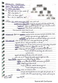  1.4C The Human Body- Summary class notes (FSWP1-042-A) 