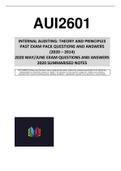 AUI2601 - PAST EXAM PACK SOLUTIONS & BRIEF NOTES