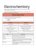 Electrochemical Reactions