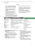 NUR 306 - Pharm Exam 3 Study Guide. 