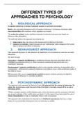 DIFFERENT TYPES OF APPROACHES TO PSYCHOLOGY