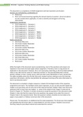 PYC3703_Final.pdf (1) (100% Correct Questions & Answers)