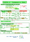 Lecture Notes Mathematics II (MATH2011A) - Algebra and Calculus 