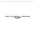 Samenvatting  Publiekrecht & Duurzaamheid  (RGMBE02506)