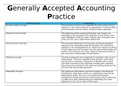 Grade 10 Accounting: GAAP principles