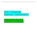 University of Texas>business>BTEC Level 3 - Unit 1: Exploring Business(ESSAY)