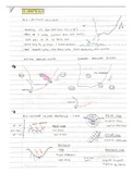 Geography Theory (Paper 1) Grade 12 Summary notes - IEB