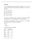 section b. MNO2602 ALL CALCULATIONS AND GRAPHS